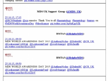 Tweets from World Awareness Day